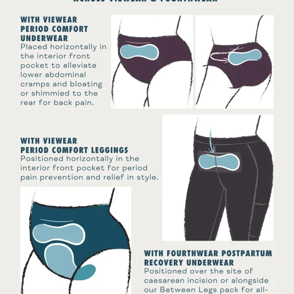 Reusable Uterine Heat/Ice Packs